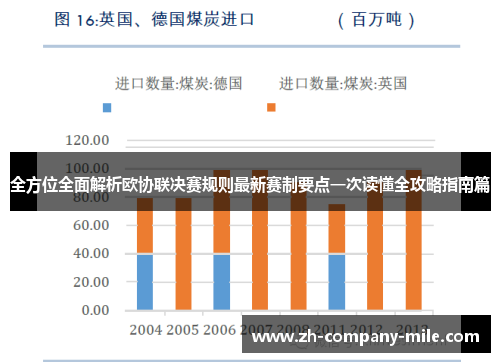 全方位全面解析欧协联决赛规则最新赛制要点一次读懂全攻略指南篇