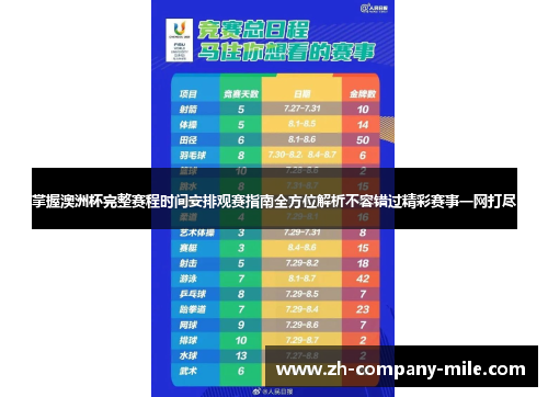 掌握澳洲杯完整赛程时间安排观赛指南全方位解析不容错过精彩赛事一网打尽 掌握澳洲杯完整赛程时间安排观赛指南全方位解析不容错过精彩赛事一网打尽