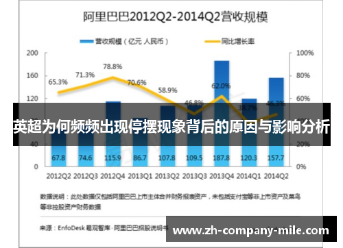 英超为何频频出现停摆现象背后的原因与影响分析