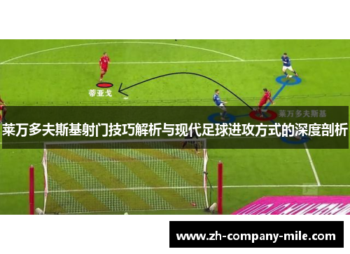 莱万多夫斯基射门技巧解析与现代足球进攻方式的深度剖析 莱万多夫斯基射门技巧解析与现代足球进攻方式的深度剖析