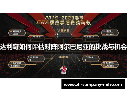 达利奇如何评估对阵阿尔巴尼亚的挑战与机会 达利奇如何评估对阵阿尔巴尼亚的挑战与机会