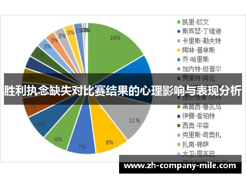 胜利执念缺失对比赛结果的心理影响与表现分析 胜利执念缺失对比赛结果的心理影响与表现分析
