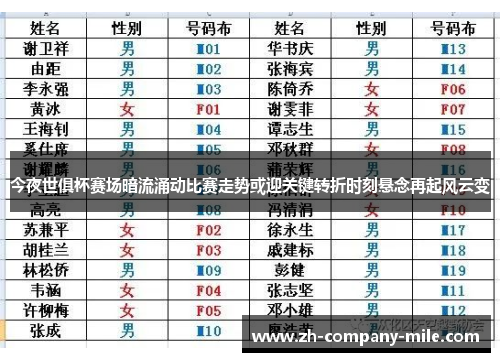 今夜世俱杯赛场暗流涌动比赛走势或迎关键转折时刻悬念再起风云变