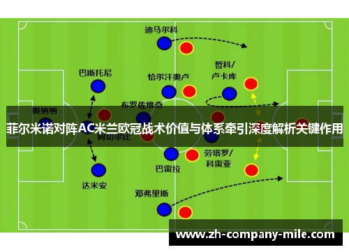 菲尔米诺对阵AC米兰欧冠战术价值与体系牵引深度解析关键作用