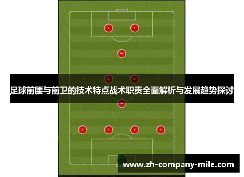 足球前腰与前卫的技术特点战术职责全面解析与发展趋势探讨 足球前腰与前卫的技术特点战术职责全面解析与发展趋势探讨