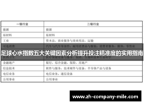 足球心水指数五大关键因素分析提升投注精准度的实用指南