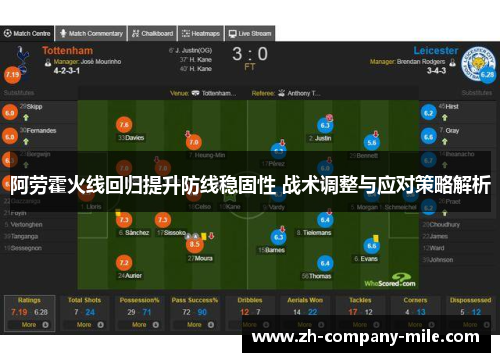 阿劳霍火线回归提升防线稳固性 战术调整与应对策略解析 阿劳霍火线回归提升防线稳固性 战术调整与应对策略解析