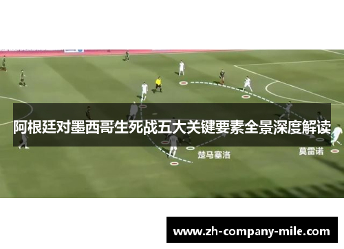 阿根廷对墨西哥生死战五大关键要素全景深度解读 阿根廷对墨西哥生死战五大关键要素全景深度解读